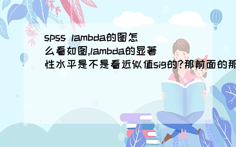 spss lambda的图怎么看如图,lambda的显著性水平是不是看近似值sig的?那前面的那个“值”是指lambda系数