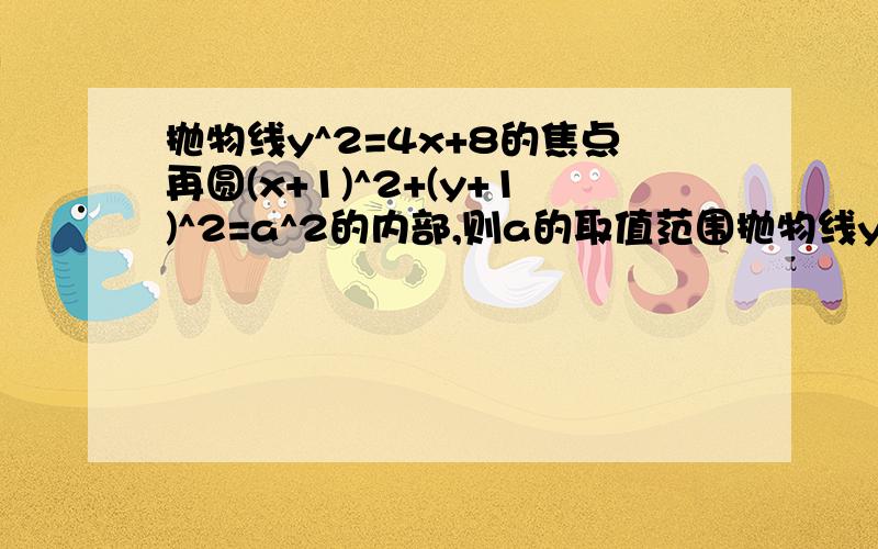 抛物线y^2=4x+8的焦点再圆(x+1)^2+(y+1)^2=a^2的内部,则a的取值范围抛物线y^2=4x+8的焦点再圆(x+1)^2+(y+1)^2=a^2的内部,则a的取值范围