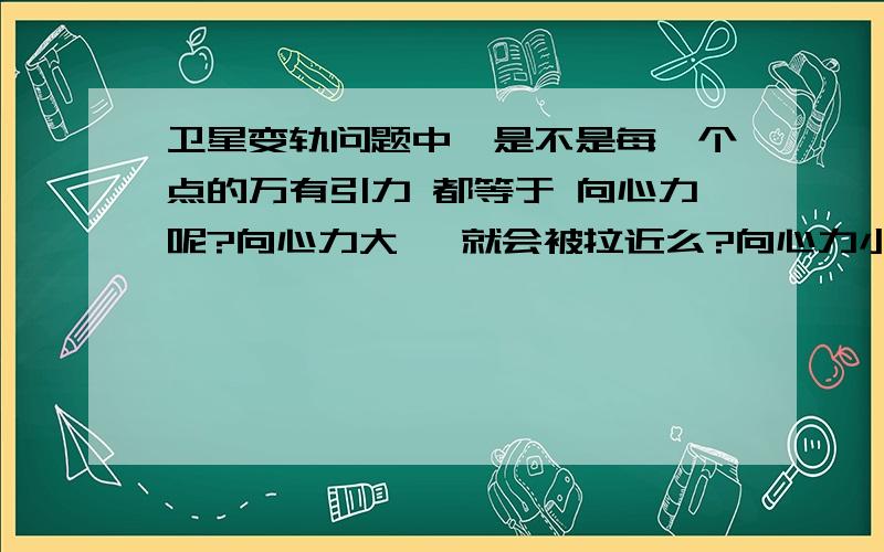 卫星变轨问题中,是不是每一个点的万有引力 都等于 向心力呢?向心力大 ,就会被拉近么?向心力小 就远离么?万有引力等于向心力吗?