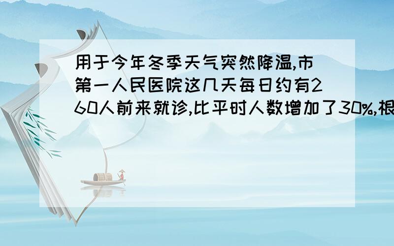 用于今年冬季天气突然降温,市第一人民医院这几天每日约有260人前来就诊,比平时人数增加了30%,根据根据这条新闻,你能算出平时每天大约多少人就诊吗?