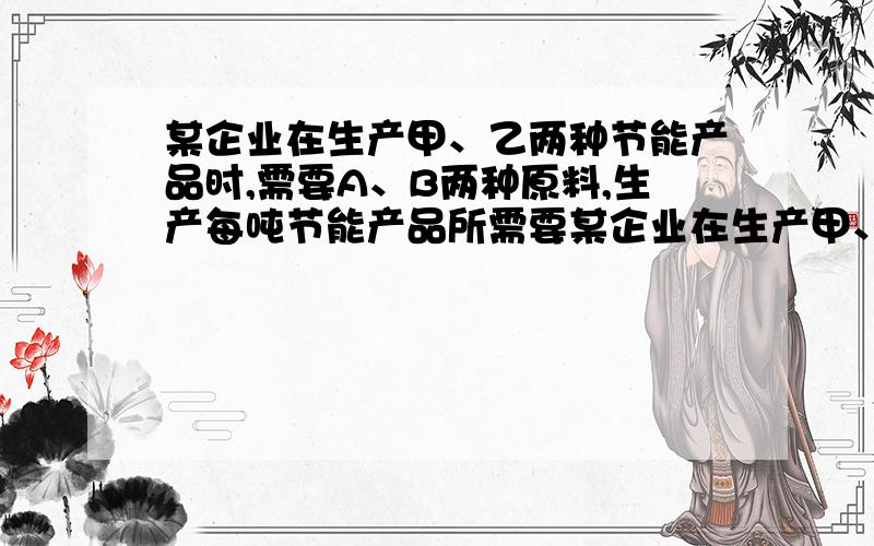 某企业在生产甲、乙两种节能产品时,需要A、B两种原料,生产每吨节能产品所需要某企业在生产甲、乙两种节能产品时,需要A、B两种原料,生产每吨节能产品所需要原料的数量如下表A原料（吨