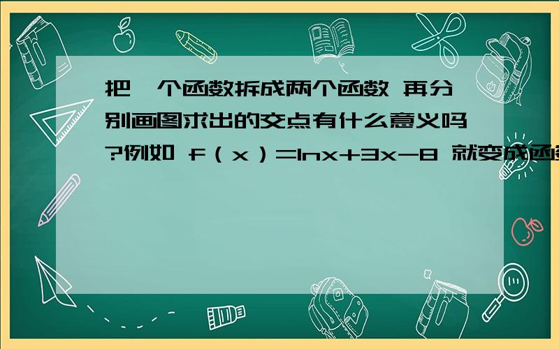 把一个函数拆成两个函数 再分别画图求出的交点有什么意义吗?例如 f（x）=lnx+3x-8 就变成函数 g（x）=lnx 和 h（x）=3x-8 再分别画出这两个函数图像 他们必有一个交点 那么这个交点有什么意义