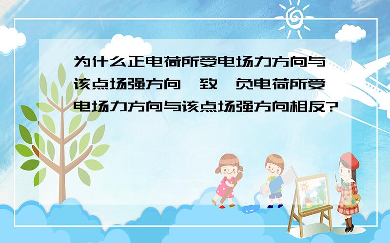 为什么正电荷所受电场力方向与该点场强方向一致,负电荷所受电场力方向与该点场强方向相反?