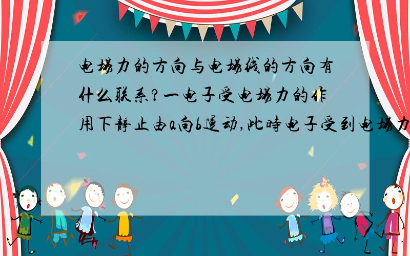 电场力的方向与电场线的方向有什么联系?一电子受电场力的作用下静止由a向b运动,此时电子受到电场力的方向和电场线的方向是怎样的?电场力的方向与电场线的方向是不是相反的?