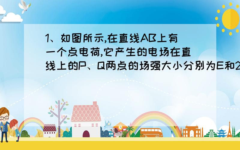 1、如图所示,在直线AB上有一个点电荷,它产生的电场在直线上的P、Q两点的场强大小分别为E和2E,P、Q间距为.则下述判断正确的是 A．该点电荷一定在P点的右侧B．P点的电势一定低于Q点的电势C