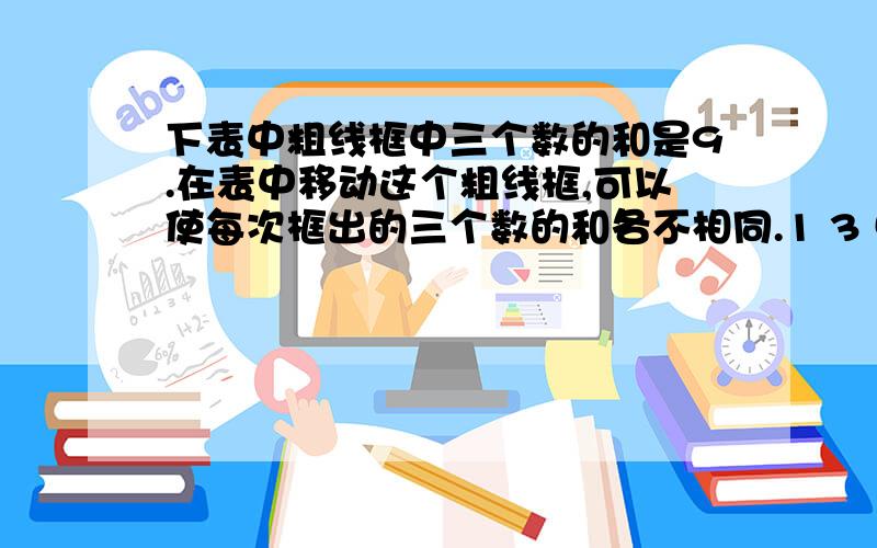 下表中粗线框中三个数的和是9.在表中移动这个粗线框,可以使每次框出的三个数的和各不相同.1 3 5 7 9 11 13 15 17 19 21 23 25 27 29①一共可以框出( )个不同的和.②（ ）（填“能”或“不能”）框