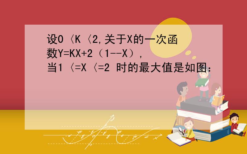 设0〈K〈2,关于X的一次函数Y=KX+2（1--X）,当1〈=X〈=2 时的最大值是如图：