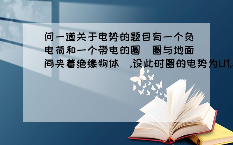 问一道关于电势的题目有一个负电荷和一个带电的圈（圈与地面间夹着绝缘物体）,设此时圈的电势为U1,再用手触摸该圈（手部放开）,此时圈的电势为U2,再将负电荷移开,再移开手,此时圈电势