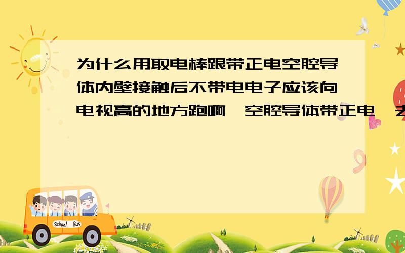 为什么用取电棒跟带正电空腔导体内壁接触后不带电电子应该向电视高的地方跑啊,空腔导体带正电,去电器不带电,接触后都应该带正电啊?为什么和验电器接触后金箔不会张开