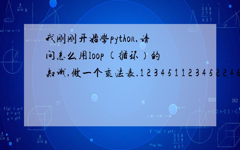 我刚刚开始学python,请问怎么用loop (循环）的知识,做一个乘法表.1 2 3 4 5 1 1 2 3 4 5 2 2 4 6 8 10 3 3 6 9 12 15 4 4 8 12 16 20 5 5 10 15 20 25就是这种形式.做到15*15..（第一行前面应该空一格的.）