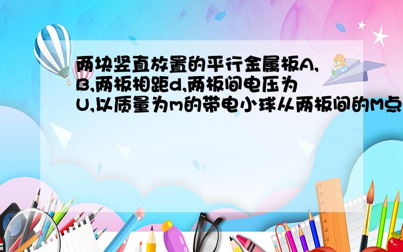 两块竖直放置的平行金属板A,B,两板相距d,两板间电压为U,以质量为m的带电小球从两板间的M点开始以竖直向上的初速度v运动,当它到达电场中的N点时速度变为水平方向,大小变为2v,求M,N两点间