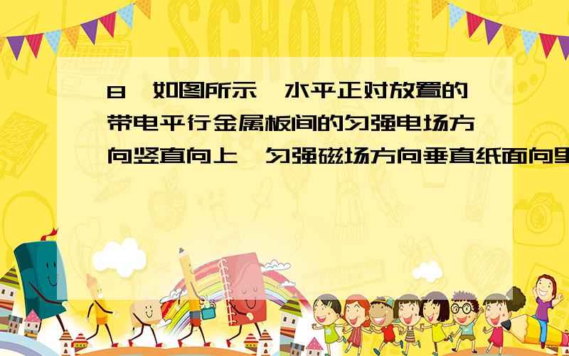 8、如图所示,水平正对放置的带电平行金属板间的匀强电场方向竖直向上,匀强磁场方向垂直纸面向里,一带电小球从光滑绝缘轨道上的a点由静止释放,经过轨道端P进入板间后恰好沿水平方向做