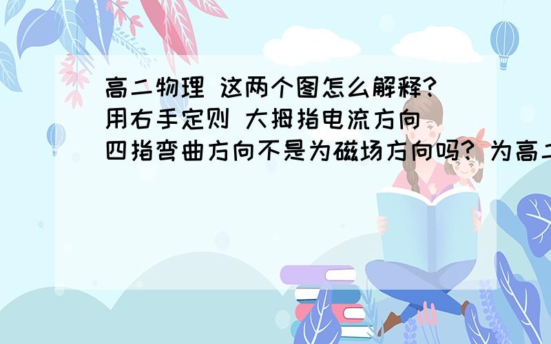 高二物理 这两个图怎么解释?用右手定则 大拇指电流方向 四指弯曲方向不是为磁场方向吗? 为高二物理  这两个图怎么解释?用右手定则  大拇指电流方向  四指弯曲方向不是为磁场方向吗?  为