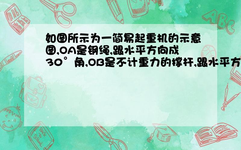 如图所示为一简易起重机的示意图,OA是钢绳,跟水平方向成30°角,OB是不计重力的撑杆,跟水平方向成60°角,B处用铰链与水平面固定,若提起重物5.0*10的三次方,求钢绳和撑杆所受力的大小.