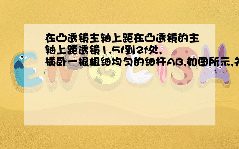 在凸透镜主轴上距在凸透镜的主轴上距透镜1.5f到2f处,横卧一根粗细均匀的细杆AB,如图所示,关于细杆AB的像A'B'的粗细和指向,下面那句话是正确的（）A.A’端粗B’端细,A’B’和AB的指向相同B.A