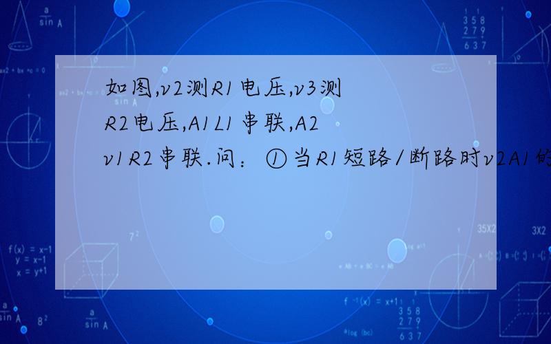 如图,v2测R1电压,v3测R2电压,A1L1串联,A2v1R2串联.问：①当R1短路/断路时v2A1的情况(是否有示数是否会烧那个示数变大)②当R2短路/断路时情况③v1断路v3和A2情况④A1断路L1是否亮.        拜托了.