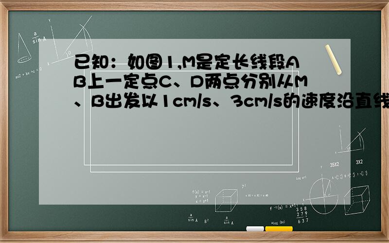 已知：如图1,M是定长线段AB上一定点C、D两点分别从M、B出发以1cm/s、3cm/s的速度沿直线BA向左运动运动方向如箭头所示（C在线段AM上,D在线段BM上）（1）若AB=10cm,当点C、D运动了2s,求AC+MD的值．