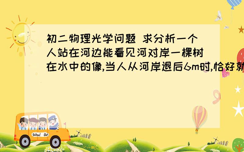 初二物理光学问题 求分析一个人站在河边能看见河对岸一棵树在水中的像,当人从河岸退后6m时,恰好就不能看到整个树的像,已知人身高1.5m,河岸高出水面1m,河宽40m,求树高?答案是8m,但是怎么来