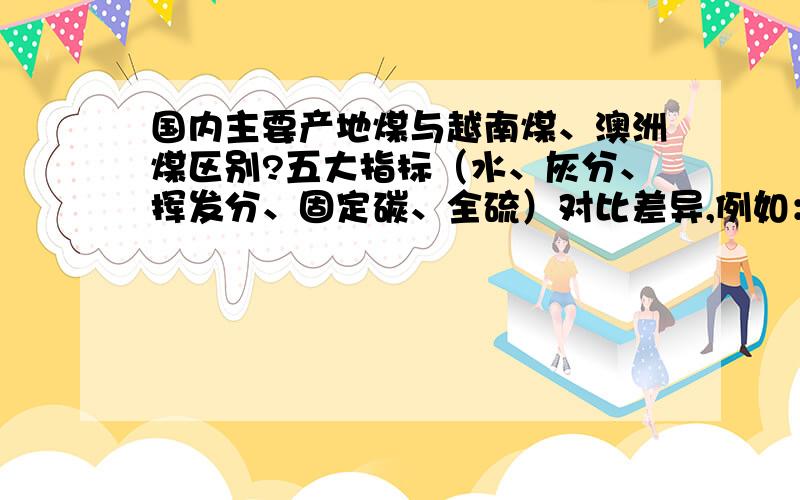 国内主要产地煤与越南煤、澳洲煤区别?五大指标（水、灰分、挥发分、固定碳、全硫）对比差异,例如：蒙煤多数含水高……