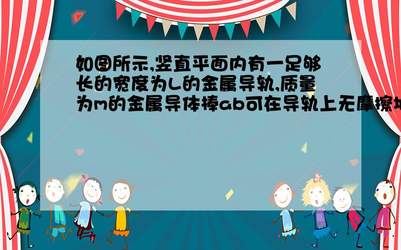 如图所示,竖直平面内有一足够长的宽度为L的金属导轨,质量为m的金属导体棒ab可在导轨上无摩擦地上下滑动,且导体棒ab与金属导轨接触良好,ab电阻为R,其他电阻不计．导体棒ab由静止开始下落