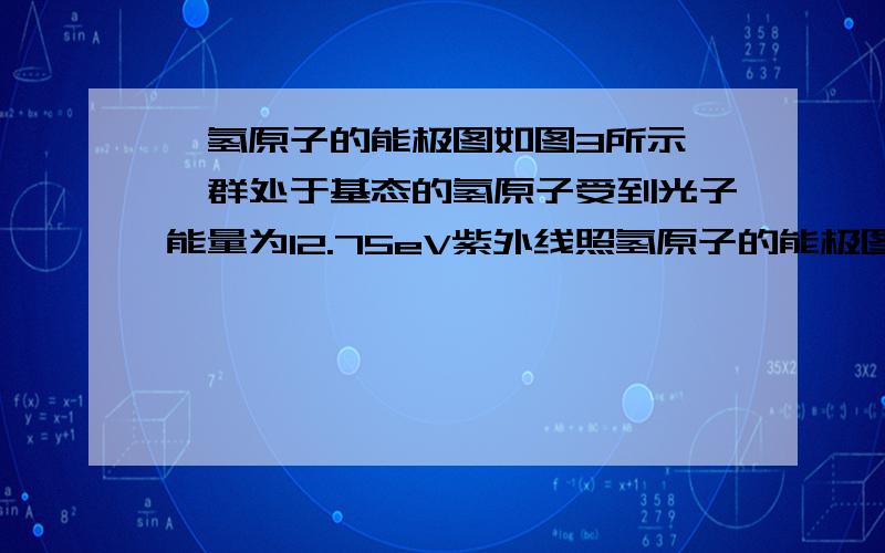 、氢原子的能极图如图3所示,一群处于基态的氢原子受到光子能量为12.75eV紫外线照氢原子的能极图如图3所示,一群处于基态的氢原子受到光子能量为12.75eV紫外线照射后发光.从这一群氢原子所