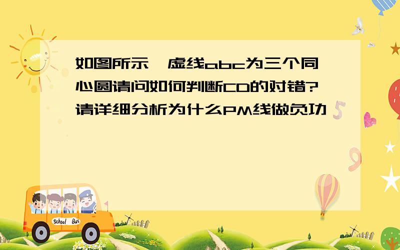 如图所示,虚线abc为三个同心圆请问如何判断CD的对错?请详细分析为什么PM线做负功