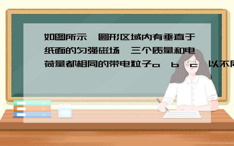 如图所示,圆形区域内有垂直于纸面的匀强磁场,三个质量和电荷量都相同的带电粒子a,b,c,以不同速率对准圆心O沿着AO方向射入磁场,其运动轨迹如图,若带电粒子只受磁场力作用,则下列说法正