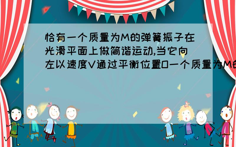 恰有一个质量为M的弹簧振子在光滑平面上做简谐运动,当它向左以速度V通过平衡位置O一个质量为M的弹簧振子在光滑平面上做简谐运动,当它向左以速度V通过平衡位置O时,恰有一质量为m的子弹