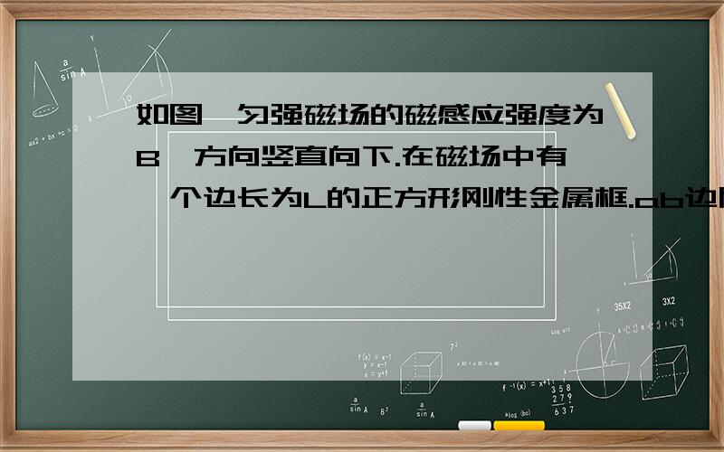 如图,匀强磁场的磁感应强度为B,方向竖直向下.在磁场中有一个边长为L的正方形刚性金属框.ab边质量为m,其他三边的质量不计.金属框的总电阻为R,cd边上装有固定的水平轴.现在将金属框从水平