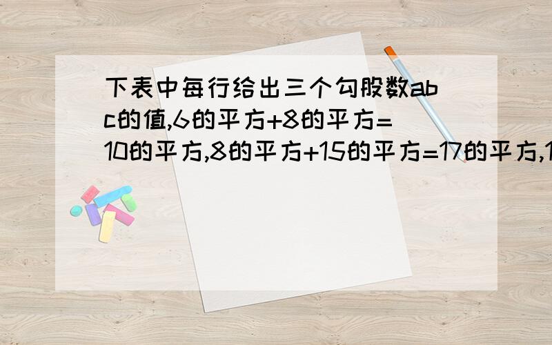 下表中每行给出三个勾股数abc的值,6的平方+8的平方=10的平方,8的平方+15的平方=17的平方,10的平方+24的平方=26的平方.试根据表中数的规律,把b,c用a的代数式表示出来求出当a=20时,b,c的值