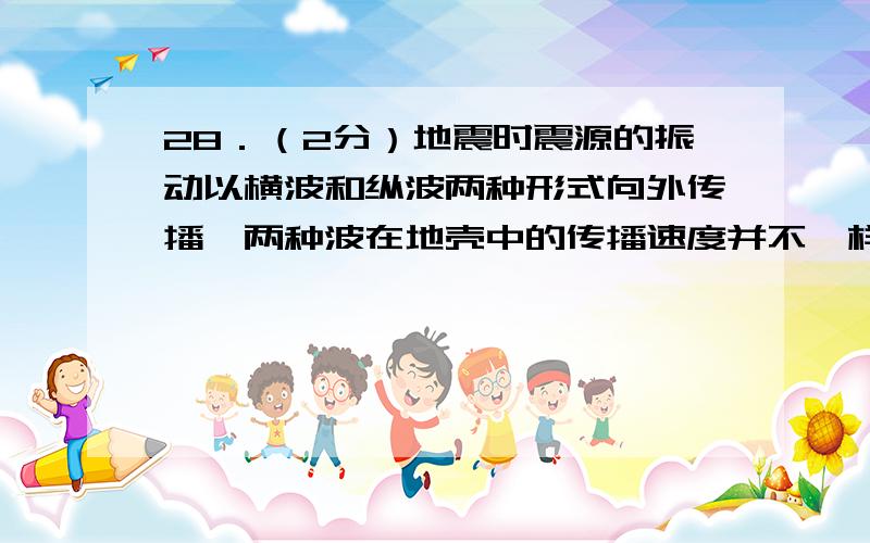 28．（2分）地震时震源的振动以横波和纵波两种形式向外传播,两种波在地壳中的传播速度并不一样,分别约为328．（2分）地震时震源的振动以横波和纵波两种形式向外传播，两种波在地壳中