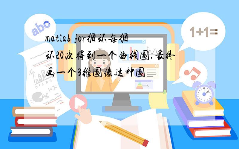 matlab for循环每循环20次得到一个曲线图,最终画一个3维图像这种图