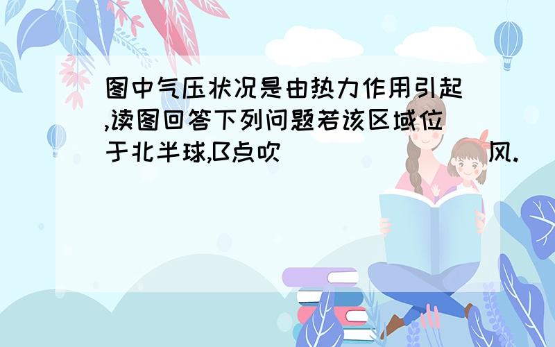 图中气压状况是由热力作用引起,读图回答下列问题若该区域位于北半球,B点吹________风.