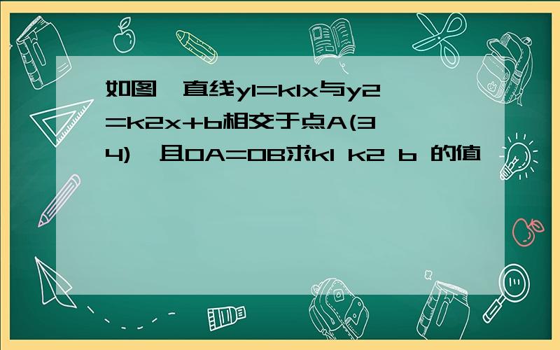 如图,直线y1=k1x与y2=k2x+b相交于点A(3,4),且OA=OB求k1 k2 b 的值