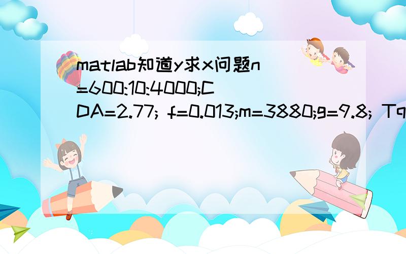 matlab知道y求x问题n=600:10:4000;CDA=2.77; f=0.013;m=3880;g=9.8; Tq=-19.313+295.27*(n/1000)-165.44*(n/1000).^2+40.874*(n/1000).^3-3.8445*(n/1000).^4; h=0.85;%机械效率 r=0.367;i0=5.83; ig=0.793;ua=0.377*r.*n/(i0*ig); Ft=Tq*ig*i0*h/r; Fw=CDA*(u