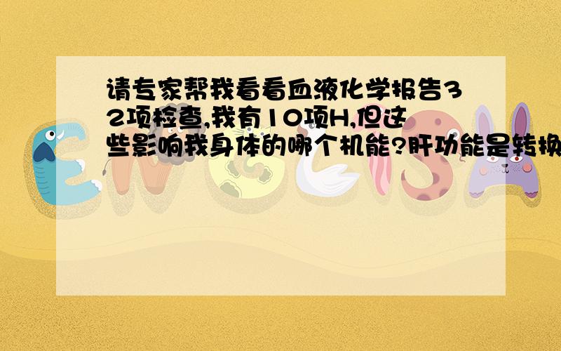 请专家帮我看看血液化学报告32项检查,我有10项H,但这些影响我身体的哪个机能?肝功能是转换酶的,这几项都挺高的.但我没觉得身体有不适.