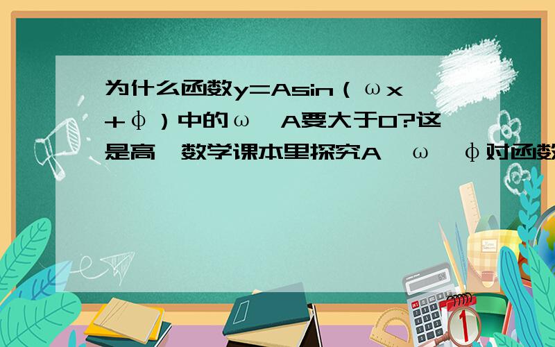 为什么函数y=Asin（ωx+φ）中的ω、A要大于0?这是高一数学课本里探究A、ω、φ对函数y=Asin（ωx+φ）影响的时候写的。也许正如1楼所说。