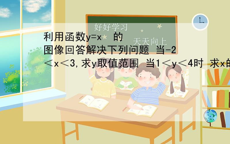 利用函数y=x²的图像回答解决下列问题 当-2＜x＜3,求y取值范围 当1＜y＜4时 求x的取值范围