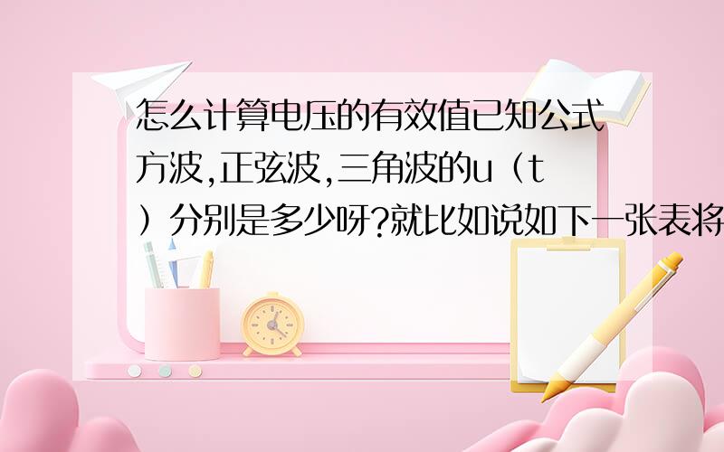 怎么计算电压的有效值已知公式方波,正弦波,三角波的u（t）分别是多少呀?就比如说如下一张表将函数电源输出信号的频率调至100Hz,分别用示波器测量正弦波、方波和三角波的峰－峰值,将其