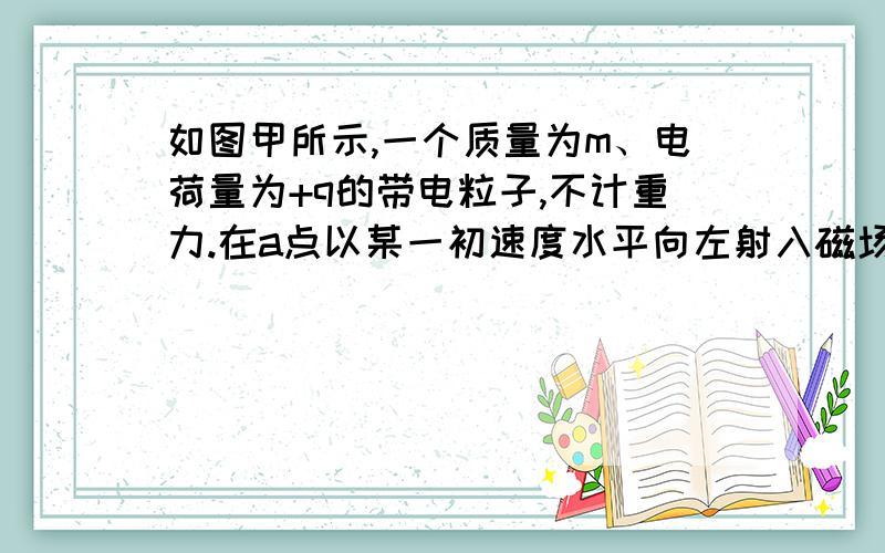 如图甲所示,一个质量为m、电荷量为+q的带电粒子,不计重力.在a点以某一初速度水平向左射入磁场区域I,沿曲线abcd运动,ab、bc、cd都是半径为R的圆弧.粒子在每段圆弧上运动的时间都为t.规定由