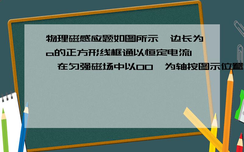 物理磁感应题如图所示,边长为a的正方形线框通以恒定电流I,在匀强磁场中以OO′为轴按图示位置转动,则（设无外力作用）选A受累讲一下A．电流的方向是逆时针方向B．图示位置,线框所受磁