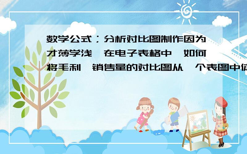 数学公式；分析对比图制作因为才薄学浅,在电子表格中,如何将毛利、销售量的对比图从一个表图中体现出来?主要是为了分析问题.感激不尽!