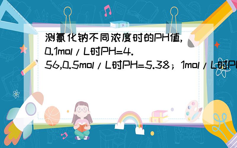 测氯化钠不同浓度时的PH值,0.1mol/L时PH=4.56,0.5mol/L时PH=5.38；1mol/L时PH=7.57为什么浓度越高,PH值越大?