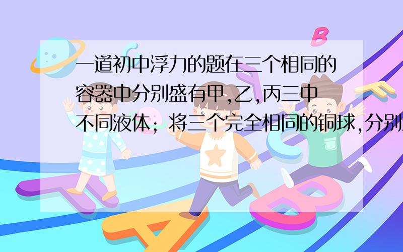 一道初中浮力的题在三个相同的容器中分别盛有甲,乙,丙三中不同液体；将三个完全相同的铜球,分别沉入容器底部,当铜球静止时,容器底受到的压力大小关系是 F甲》F乙》F丙,则三种液体密度