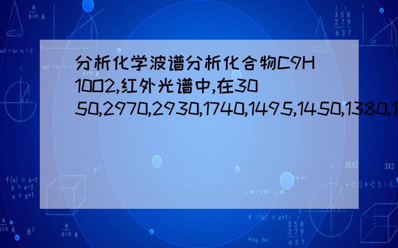 分析化学波谱分析化合物C9H10O2,红外光谱中,在3050,2970,2930,1740,1495,1450,1380,1225,1030,749,679,在氢核磁共振谱中,化学位移1.96（s,3H）,5.00（s,2H）,7.22(s,5H),在质谱中,M+150,119（100）,91,65,推测结构,主要