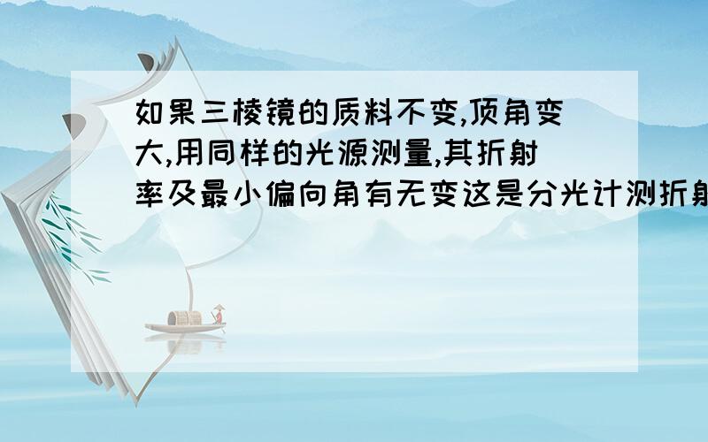 如果三棱镜的质料不变,顶角变大,用同样的光源测量,其折射率及最小偏向角有无变这是分光计测折射率的题目