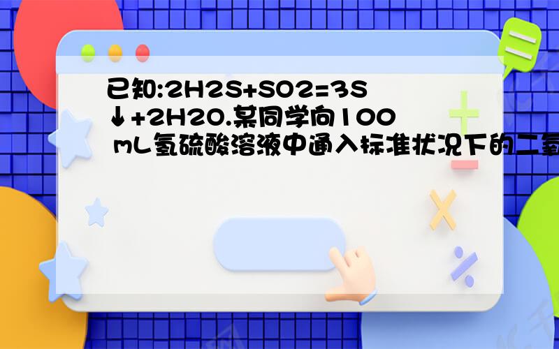 已知:2H2S+SO2=3S↓+2H2O.某同学向100 mL氢硫酸溶液中通入标准状况下的二氧化硫