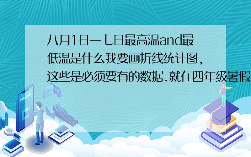 八月1日—七日最高温and最低温是什么我要画折线统计图,这些是必须要有的数据.就在四年级暑假作业本数学15页的数学实践中.数据我已经订好啦,不要让我改!中国浙江宁波