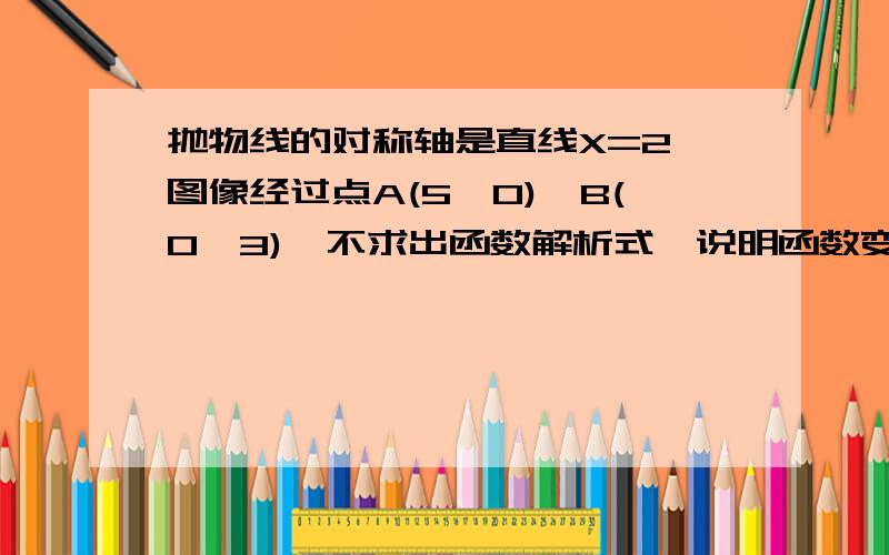 抛物线的对称轴是直线X=2,图像经过点A(5,0),B(0,3),不求出函数解析式,说明函数变化和最值情况