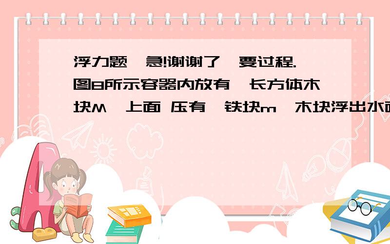 浮力题,急!谢谢了,要过程.图8所示容器内放有一长方体木块M,上面 压有一铁块m,木块浮出水面的高度为h1（图a）；用细绳将 该铁块系在木块的下面时,木块浮出水面的高度为h2（图b）；将细绳